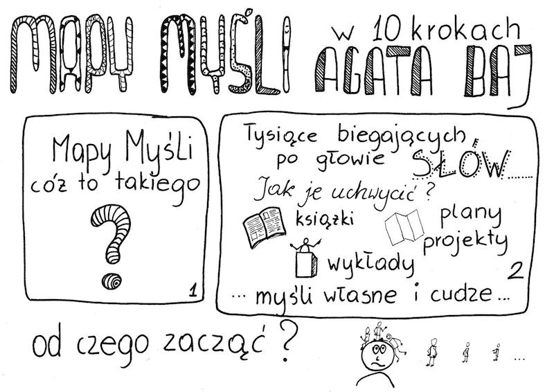 fot. Agata Baj